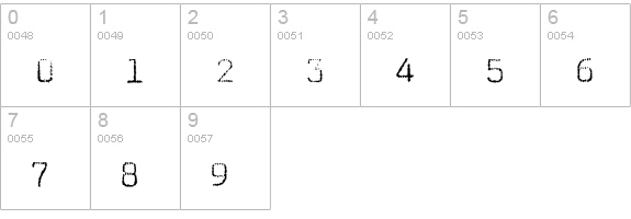 Magda-Thin numbers 0-9 preview