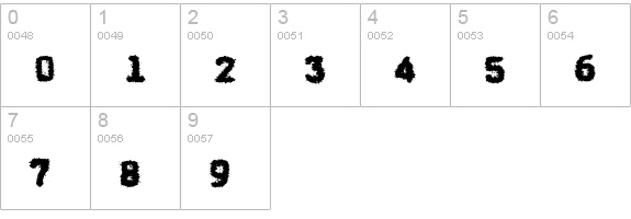 Magda-Ultra numbers 0-9 preview