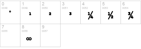 MagdaClean-BoldExpert numbers 0-9 preview