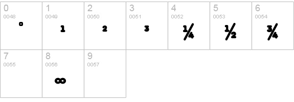 MagdaCleanMono-BlackExpert numbers 0-9 preview