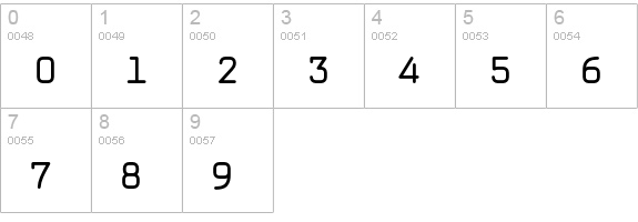 MagdaCleanMono-Regular numbers 0-9 preview