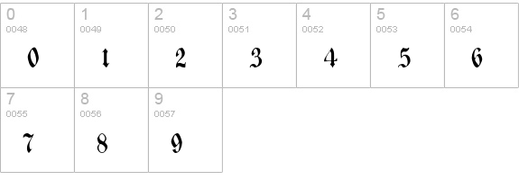 Magdeburg numbers 0-9 preview