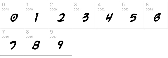 Magic Beans Condensed Italic numbers 0-9 preview