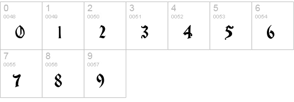 Magic School Two numbers 0-9 preview