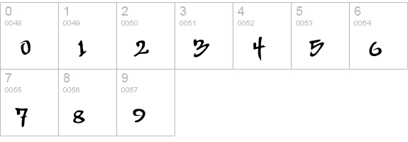 MagikMarker Free numbers 0-9 preview