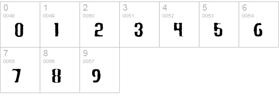 MagyarPostaThin numbers 0-9 preview