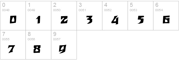 Mahagoni numbers 0-9 preview