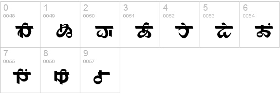 Maharani-Hiragana numbers 0-9 preview