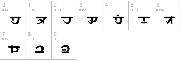 Maharani-Katakana numbers 0-9 preview