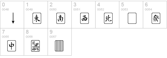 Mahjong Plain numbers 0-9 preview
