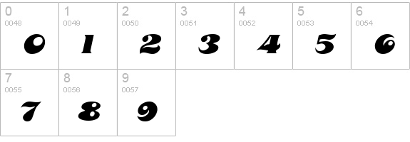 Mahoney Italic numbers 0-9 preview