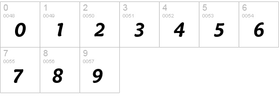Maiandra Demi Bold Italic numbers 0-9 preview