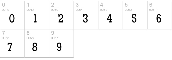 Maiden Orange numbers 0-9 preview