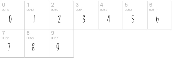 MaidstoneScript numbers 0-9 preview
