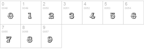 Main Strike numbers 0-9 preview
