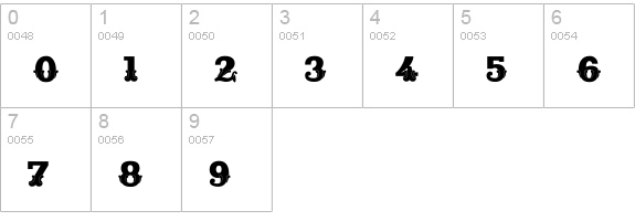 Main Strike Fill numbers 0-9 preview