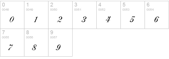 Majestic numbers 0-9 preview