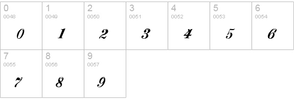 Majestic X numbers 0-9 preview
