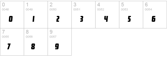 Makimango Oblique numbers 0-9 preview