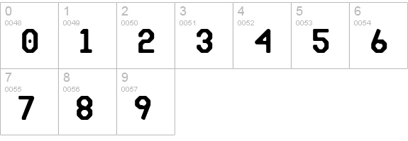 Makisupa numbers 0-9 preview