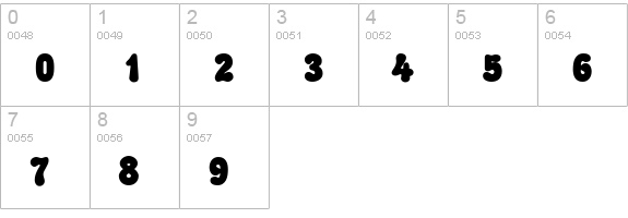 Malahit Bold numbers 0-9 preview