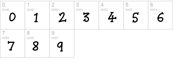 Malarky
 numbers 0-9 preview
