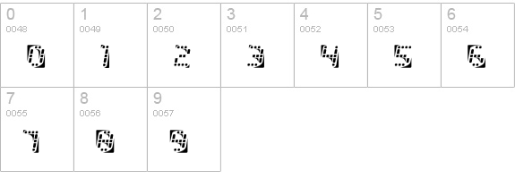 malfunction numbers 0-9 preview
