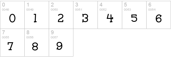 Malihini Cuban BTN Bold numbers 0-9 preview