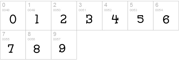 Malihini Tahitian BTN Bold numbers 0-9 preview