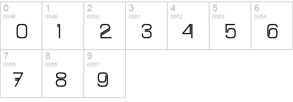 Mallary numbers 0-9 preview