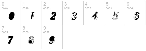malle Medium numbers 0-9 preview