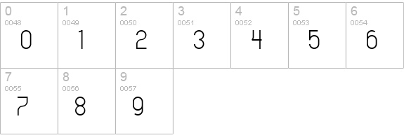 MammaGamma numbers 0-9 preview