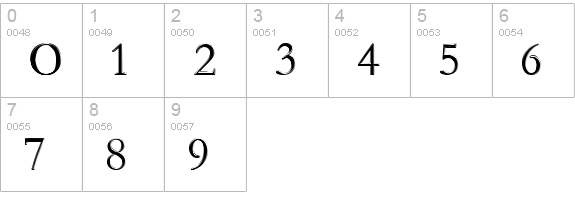 Mana Mana numbers 0-9 preview