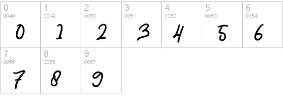 Mandala numbers 0-9 preview