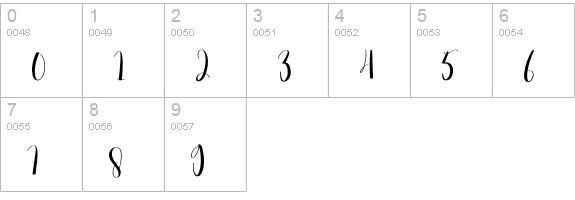 Mandala Handmade numbers 0-9 preview