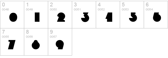 Mandrel numbers 0-9 preview