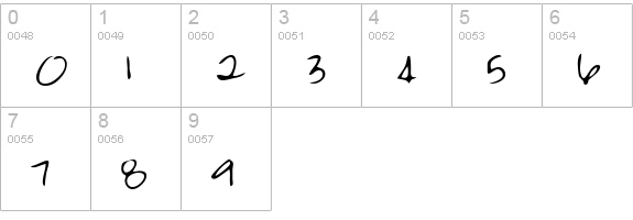 MandysHand Regular numbers 0-9 preview