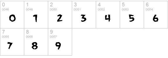 ManEater BB numbers 0-9 preview