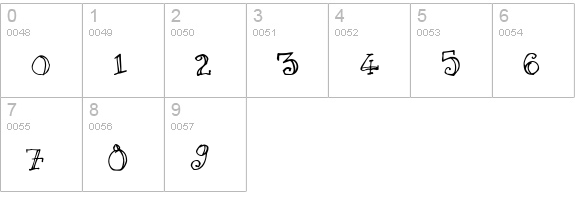 MANESCA numbers 0-9 preview