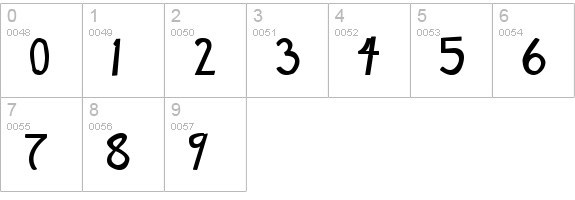 Manga Speak Bold numbers 0-9 preview