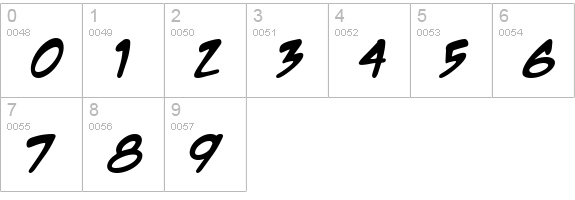 Manga Temple Bold numbers 0-9 preview