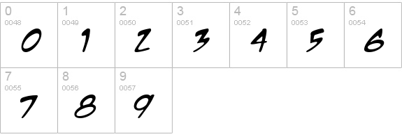 Manga Temple Italic numbers 0-9 preview
