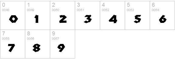 Manito LP numbers 0-9 preview