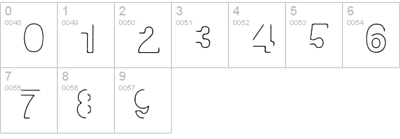 manko numbers 0-9 preview