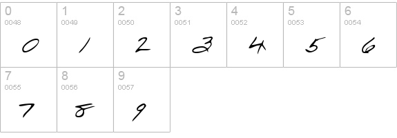MannysHand Regular numbers 0-9 preview