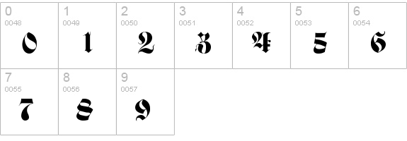 Manorly Regular numbers 0-9 preview