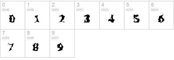 Manslem numbers 0-9 preview