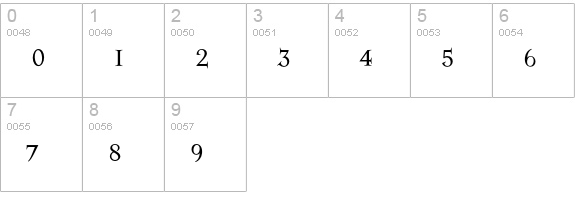 MansonSuper numbers 0-9 preview