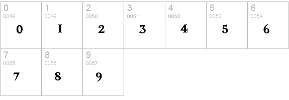 MansonSuperBold numbers 0-9 preview