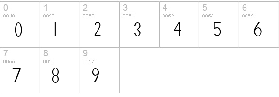 Manta numbers 0-9 preview